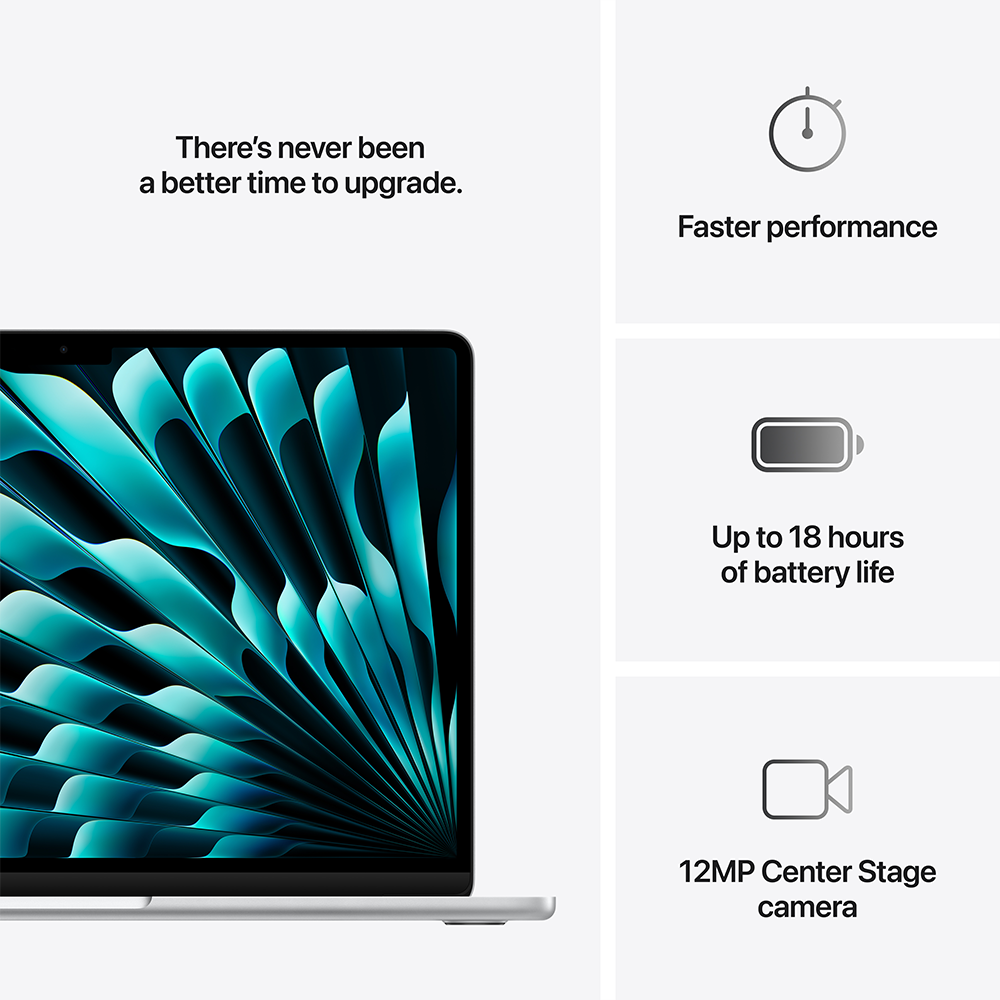 MacBook Air 13-inch 10CPU-8GPU-16GB-256GB (M4, Early 2025)