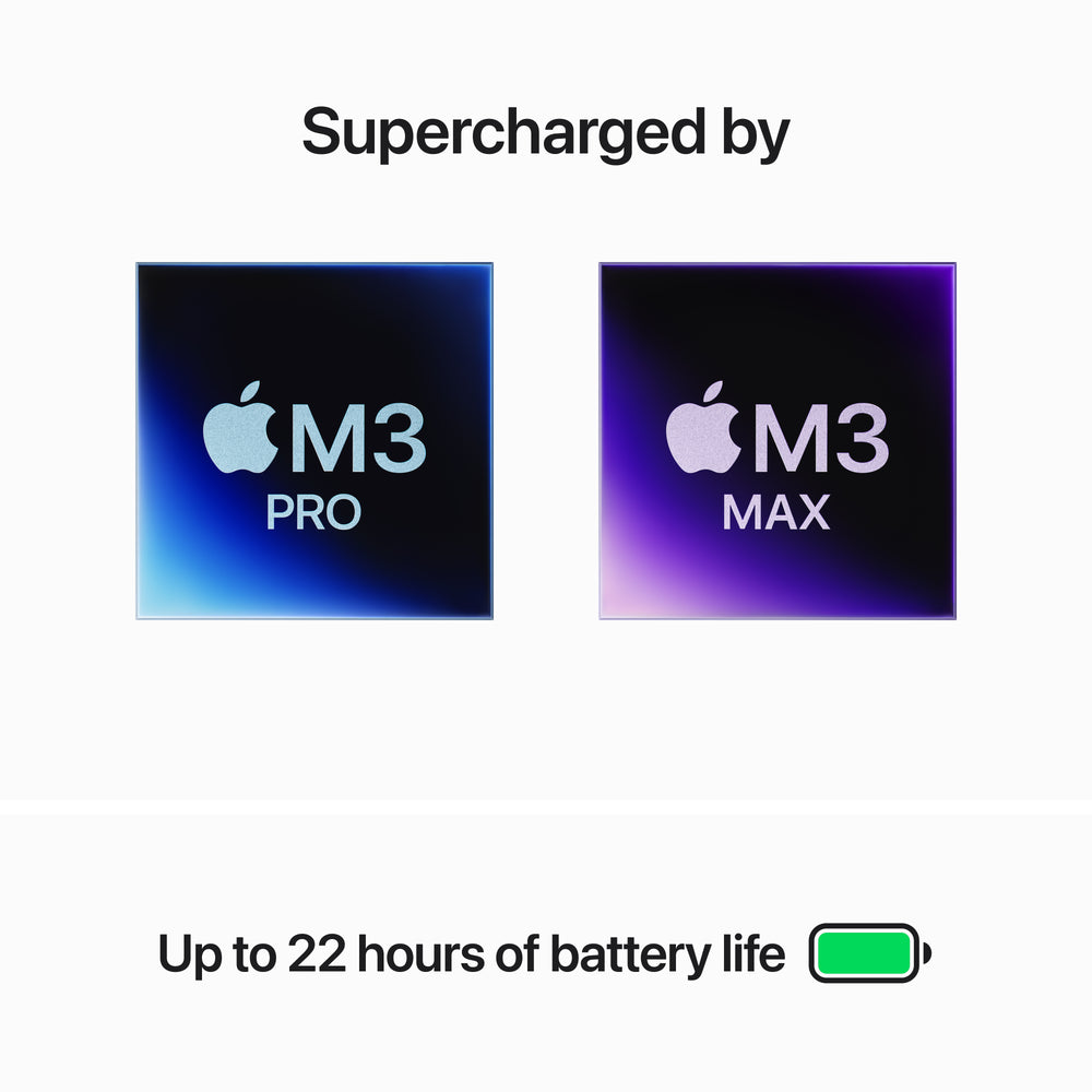 MacBook Pro 16-inch M3 Pro