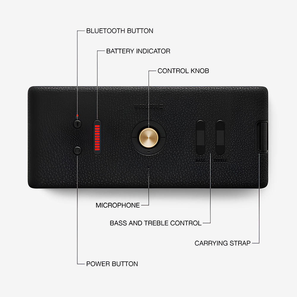 Middleton II Bluetooth Portable Speaker