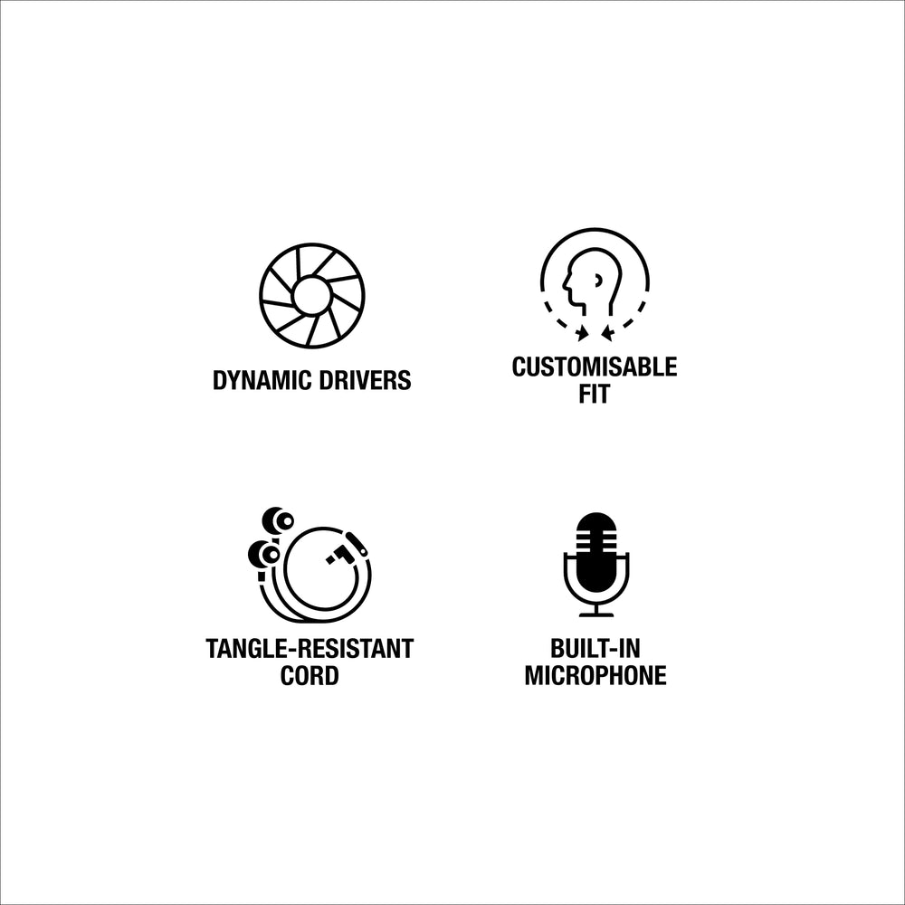 Mode USB-C Wired In-Ear Headphone