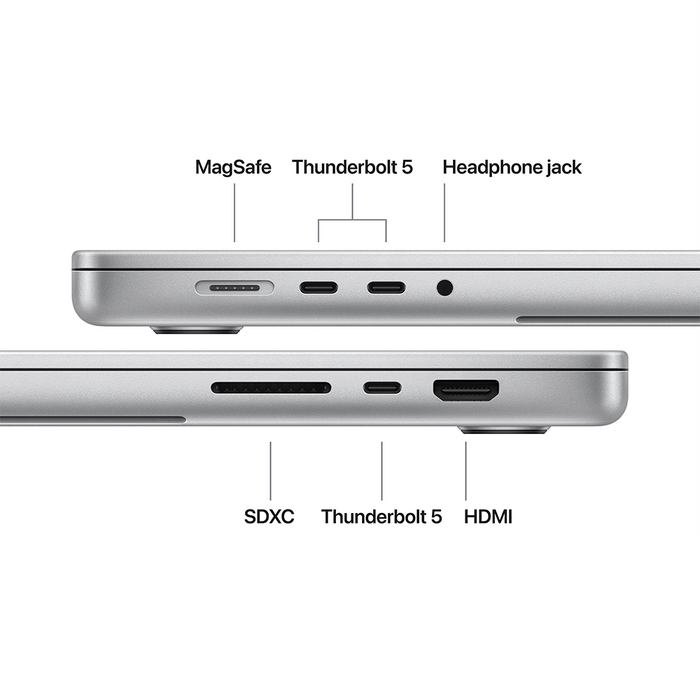 MacBook Pro 16-inch M5 Pro