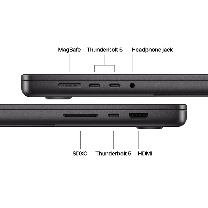 MacBook Pro 16-inch M5 Pro