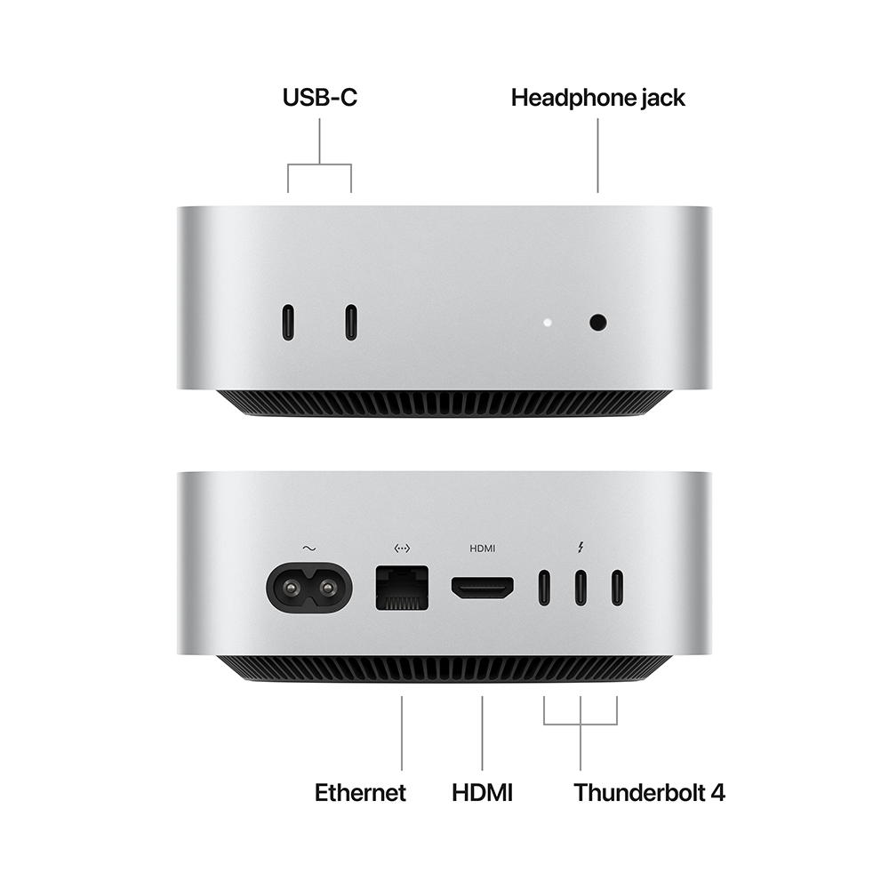 Mac mini M4 (Late 2024)