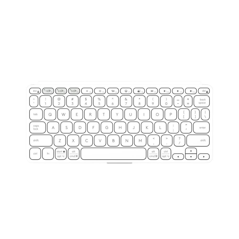 Keys-To-Go 2